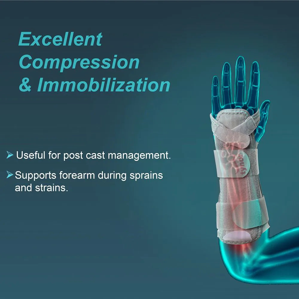 Tynor Forearm Splint E-30
