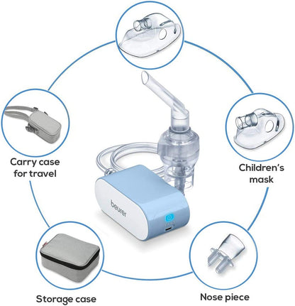 Compact Respiratory Inhaler Beurer IH60UK Lloyds Pharmacy