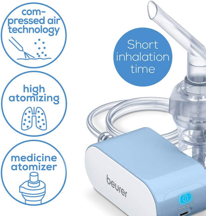 Compact Respiratory Inhaler Beurer IH60UK Lloyds Pharmacy