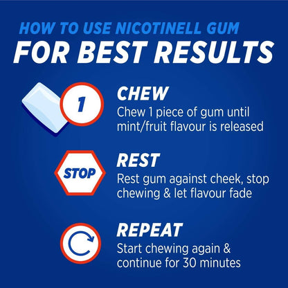 Nicotinell Gum Fruit 4mg of 96 Pack 6